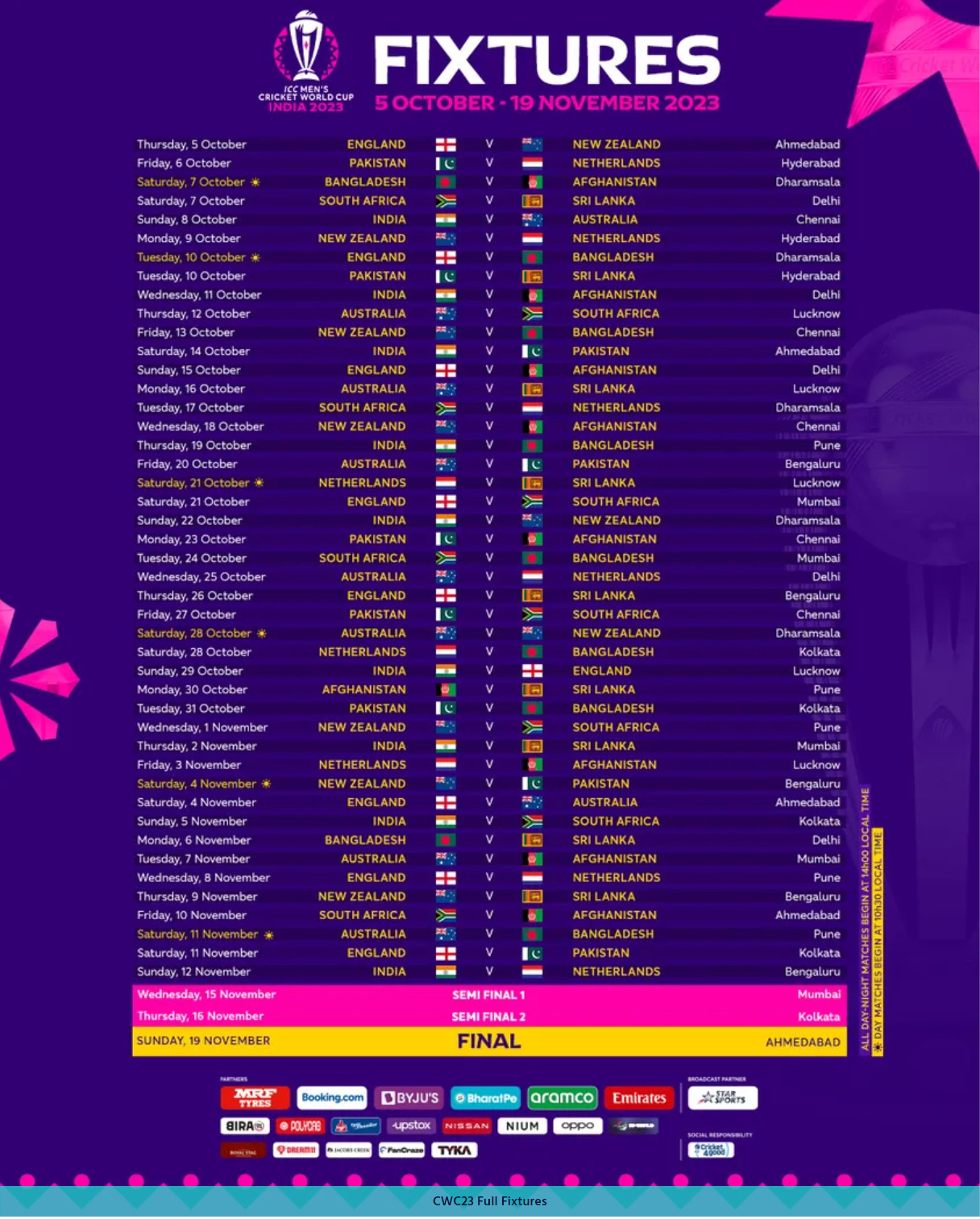 Match schedule ICC Men’s Cricket World Cup 2023